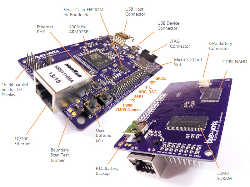 embedded linux development kit arm926ej sam9g25 PCB components BOM