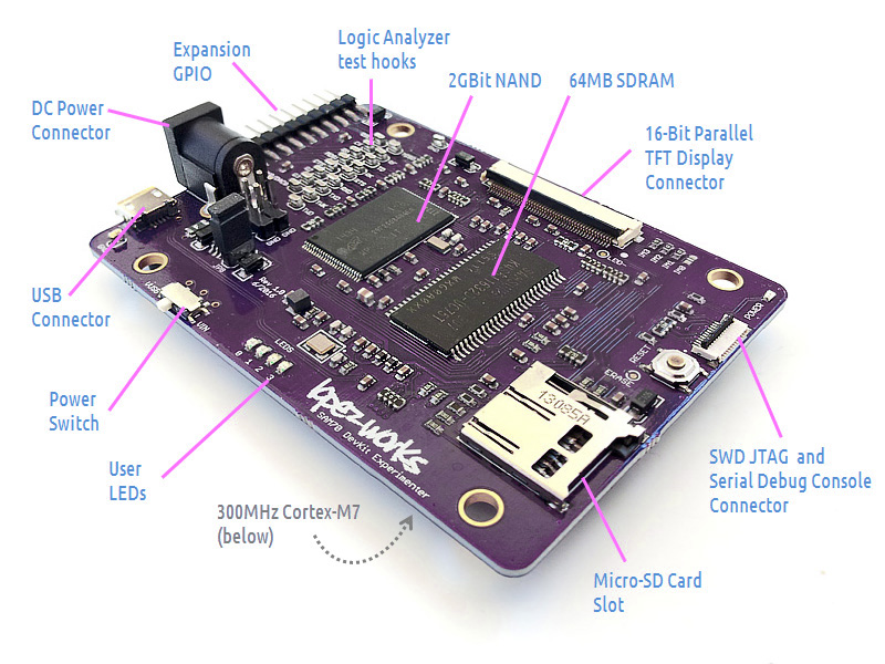 ARM Cortex-M7 development kit 300mhz atsams70 nand sdcard sdram jtag high-speed usb