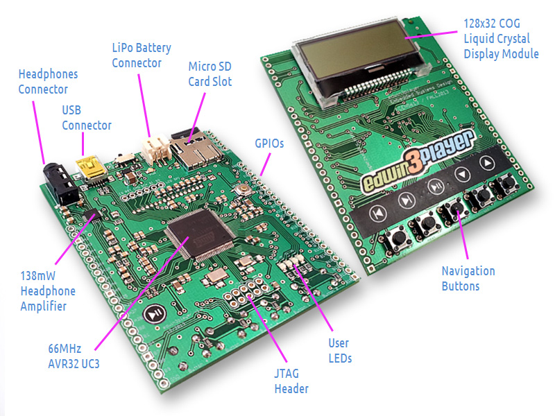 Embedded Systems Design projects CU Boulder ECEN5613 DIY mp3 player system PCB components BOM