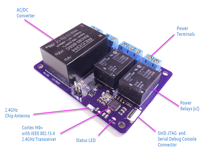 ARM Cortex M0+ atsamr21 RF internet-of-things IOT smart power outlet 802.15.4 zigbee wireless PCB components BOM