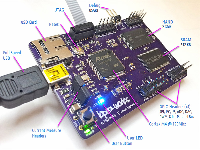 ARM Cortex-M4 atsam4s Single Board Computer SBC PCB components BOM