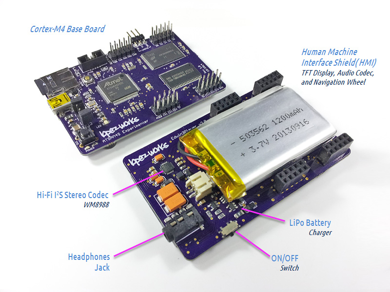 ARM Cortex-M4 atsam4s Single Board Computer SBC mp3 player shield PCB components BOM