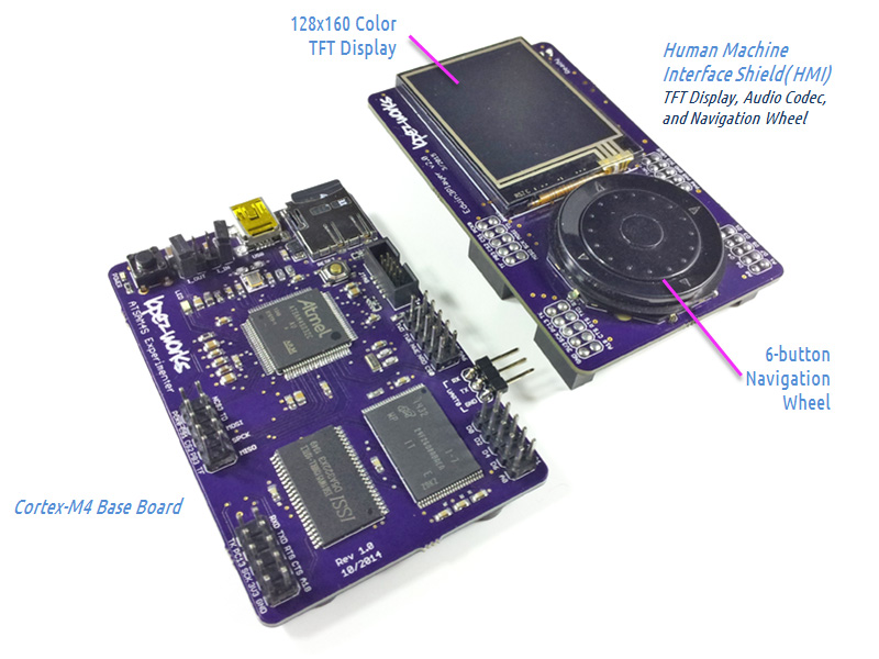 ARM Cortex-M4 atsam4s Single Board Computer SBC mp3 player shield PCB components BOM